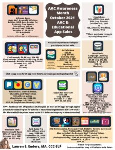 Infographic of AAC discounts during the month of October 2021