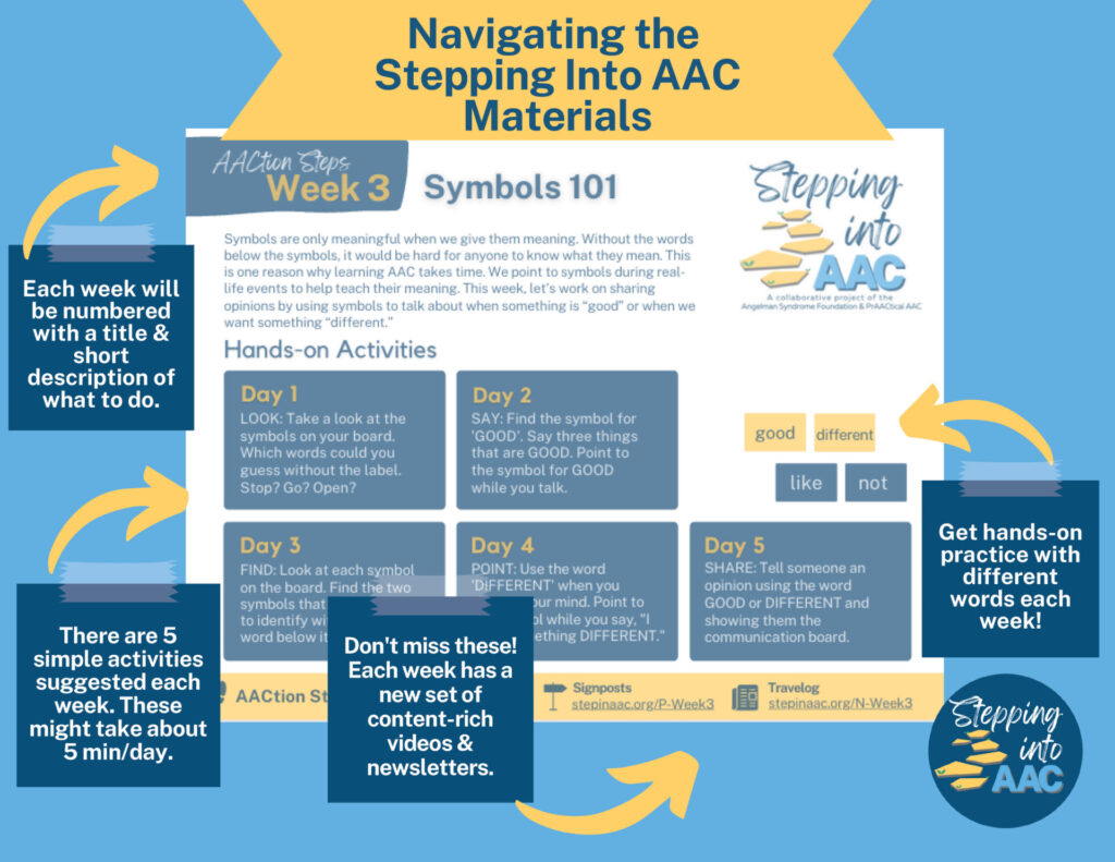 Stepping into aac angelman syndrome foundation